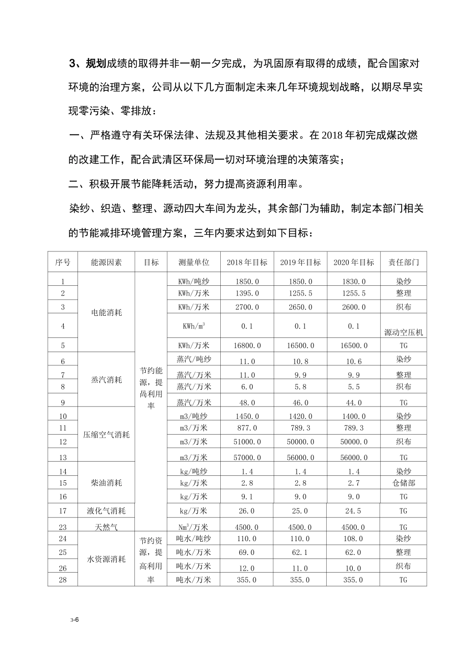 环境未来发展战略规划_第3页