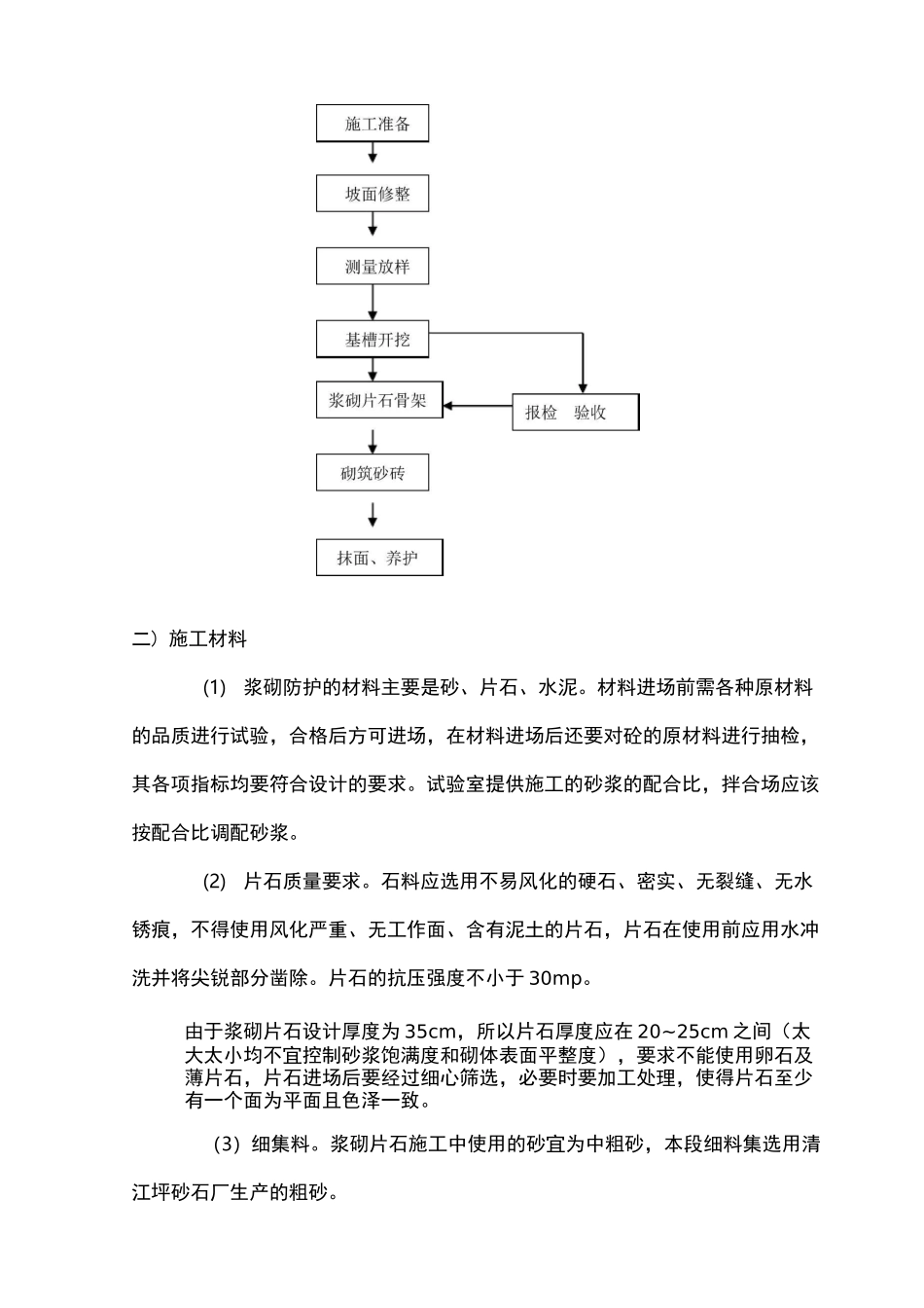 拱形骨架护坡施工总结_第3页