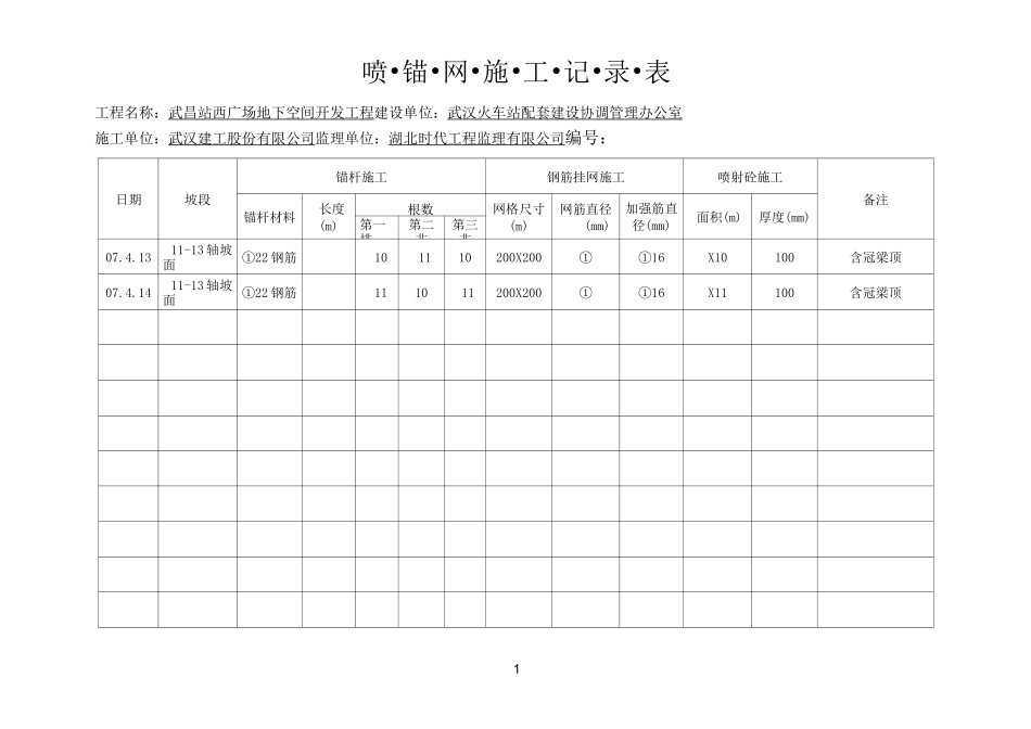 喷锚施工记录表(1)_第1页