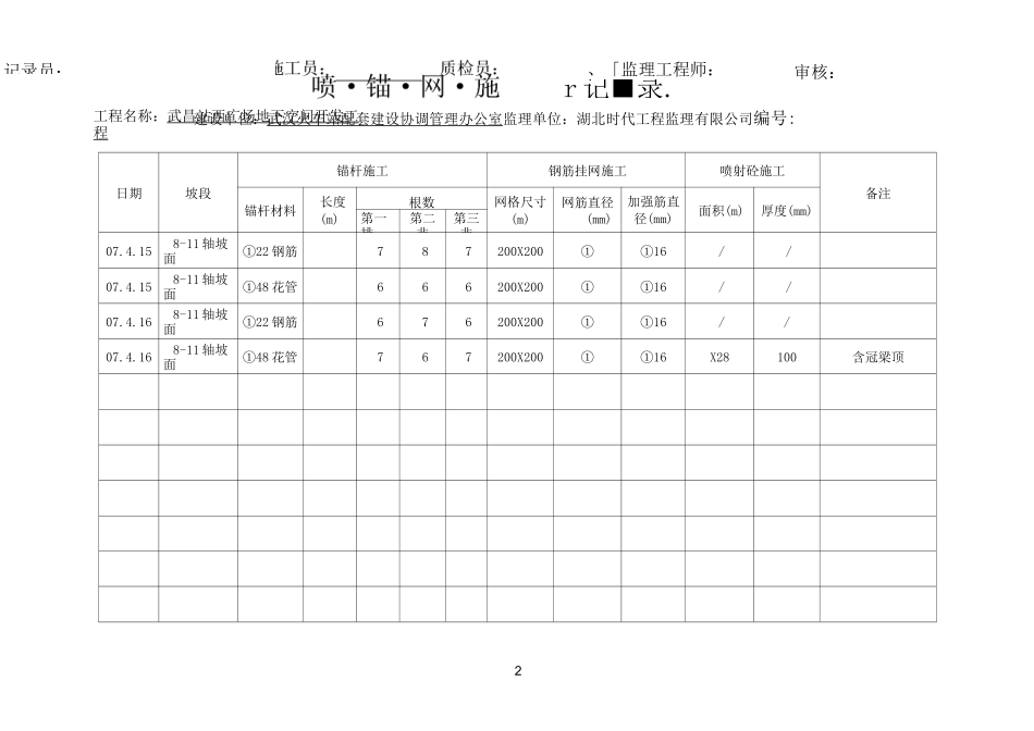 喷锚施工记录表(1)_第2页