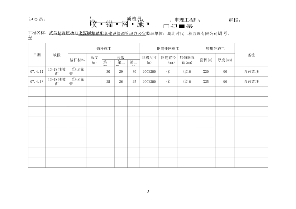 喷锚施工记录表(1)_第3页
