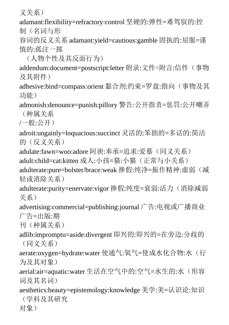 SSAT 类比词汇_第3页
