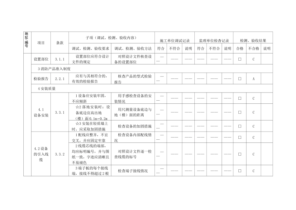 防火门监控系统调试、检测、验收记录_第2页