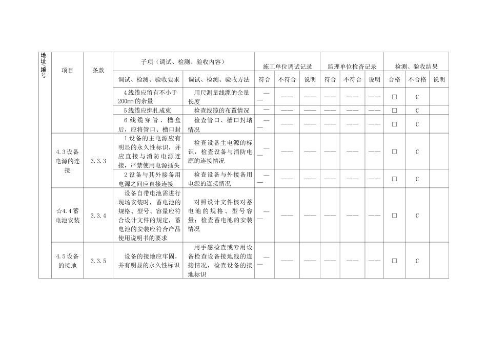 防火门监控系统调试、检测、验收记录_第3页