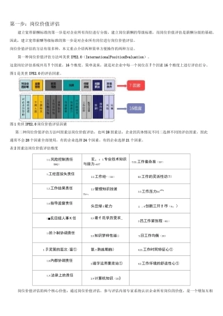 五步法步法搞定宽带薪酬标准
