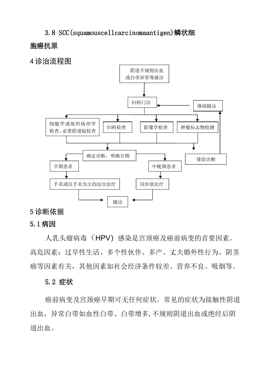 宫颈癌诊疗规范_第3页