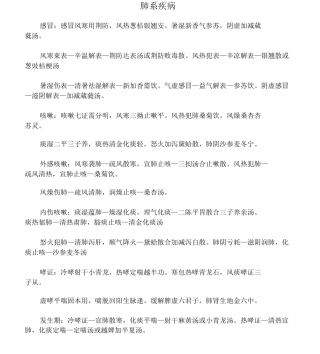 中医内科学歌诀记诵(考研)