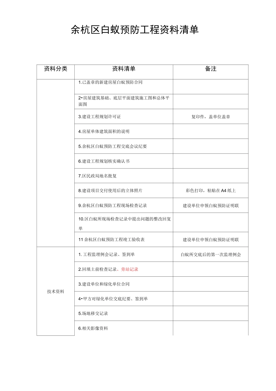 白蚁全套资料_第2页