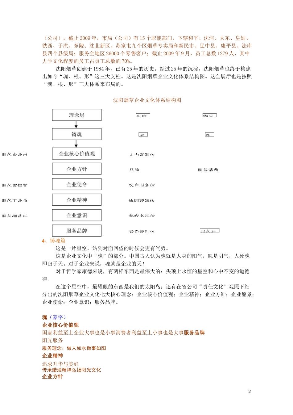 企业文化展示厅解说词_第2页