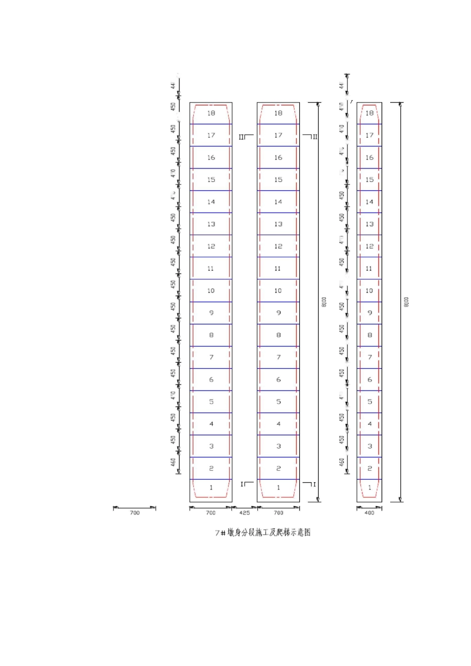 空心薄壁墩施工专项方案_第2页