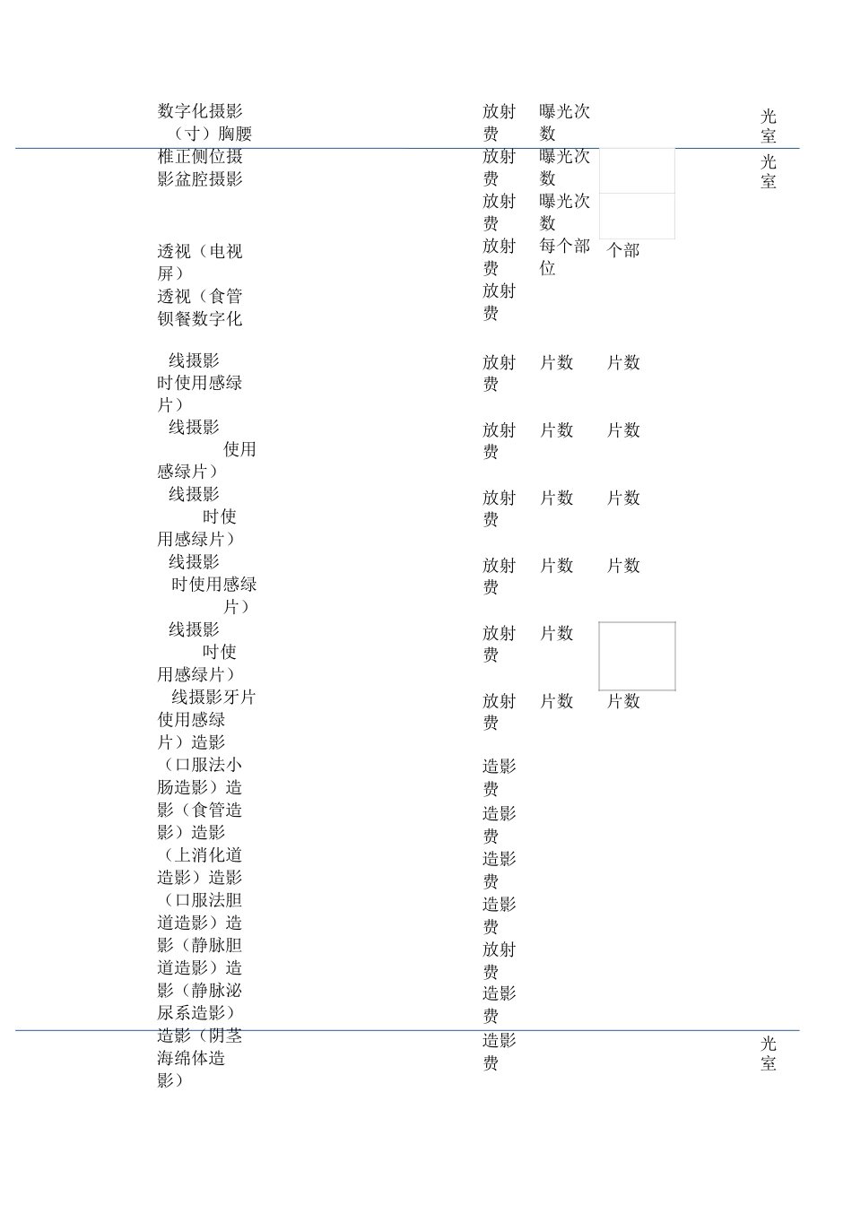 妇幼保健医院医疗项目收费标准公示_第2页