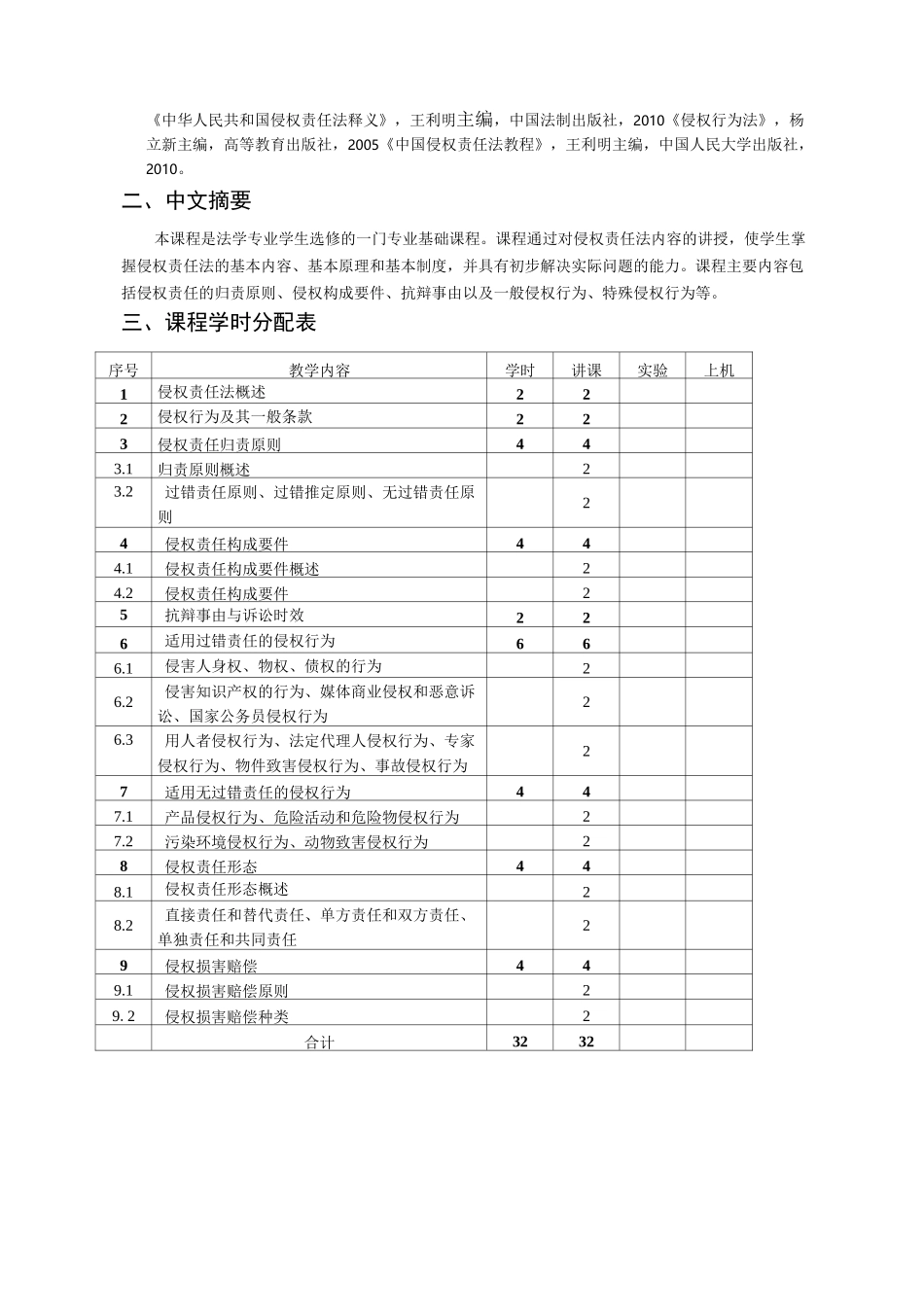 28侵权责任法教学大纲_第2页