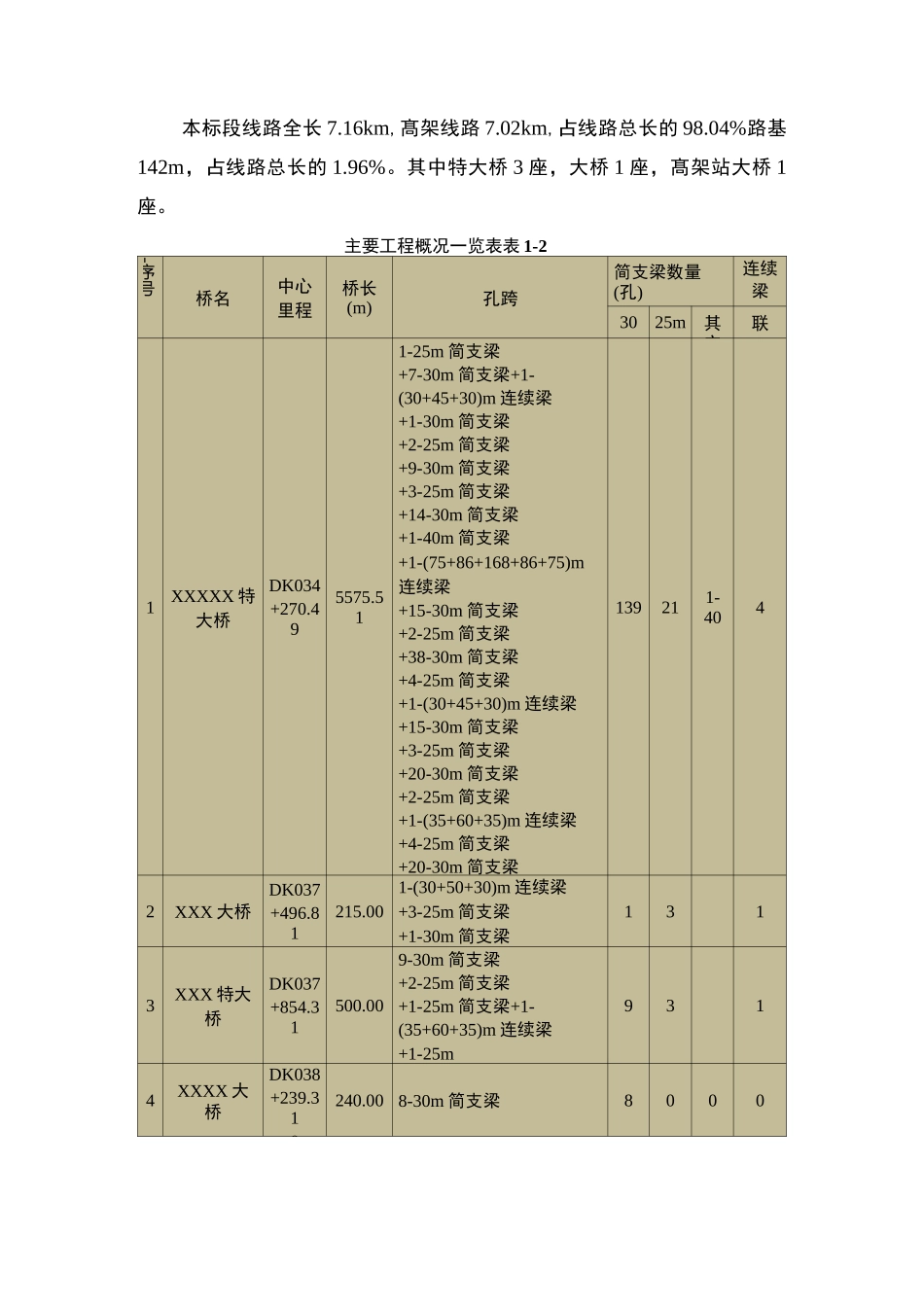 高铁施工测量方案_第2页