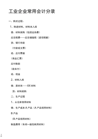 工业企业常用会计分录大全