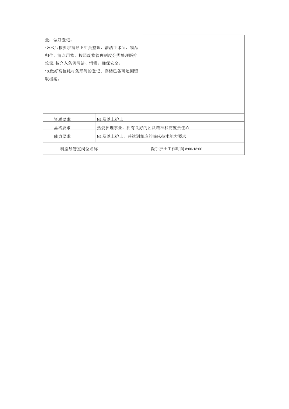 导管室岗位说明_第2页