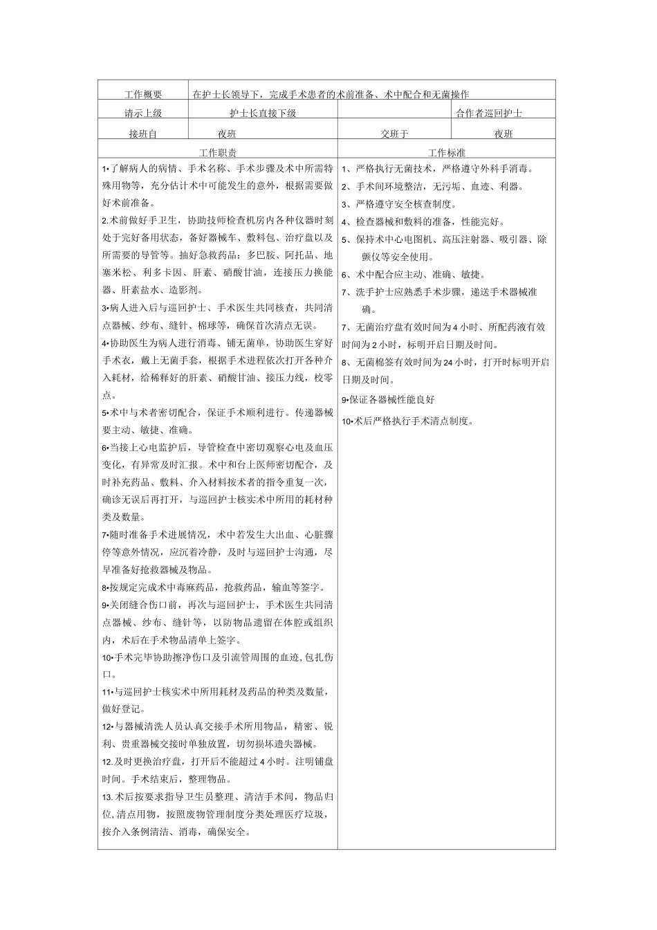 导管室岗位说明_第3页