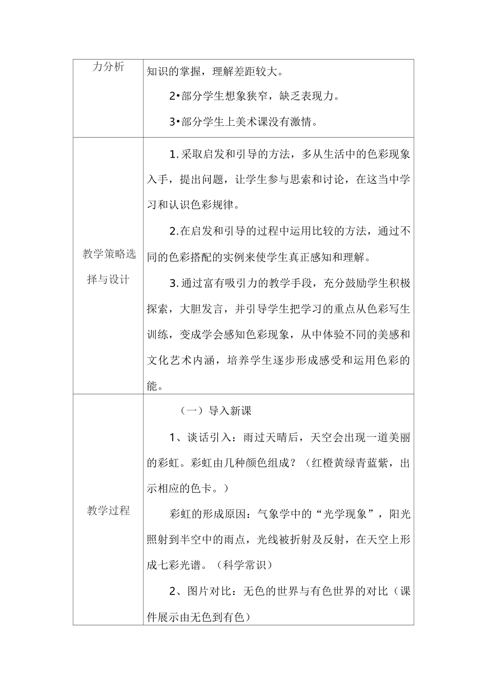 初中美术教学课例《色彩与生活》课程思政核心素养教学设计及总结反思_第2页