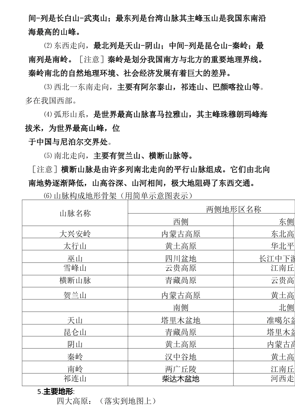 中国地理知识点归纳总结_第3页