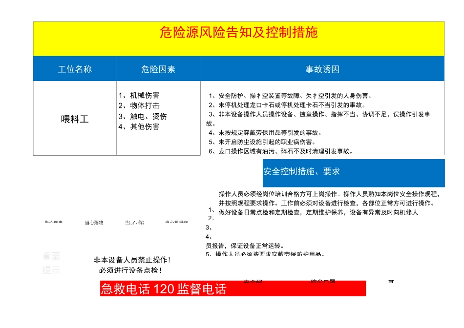 个工种风险告知及控制措施告知卡_第1页