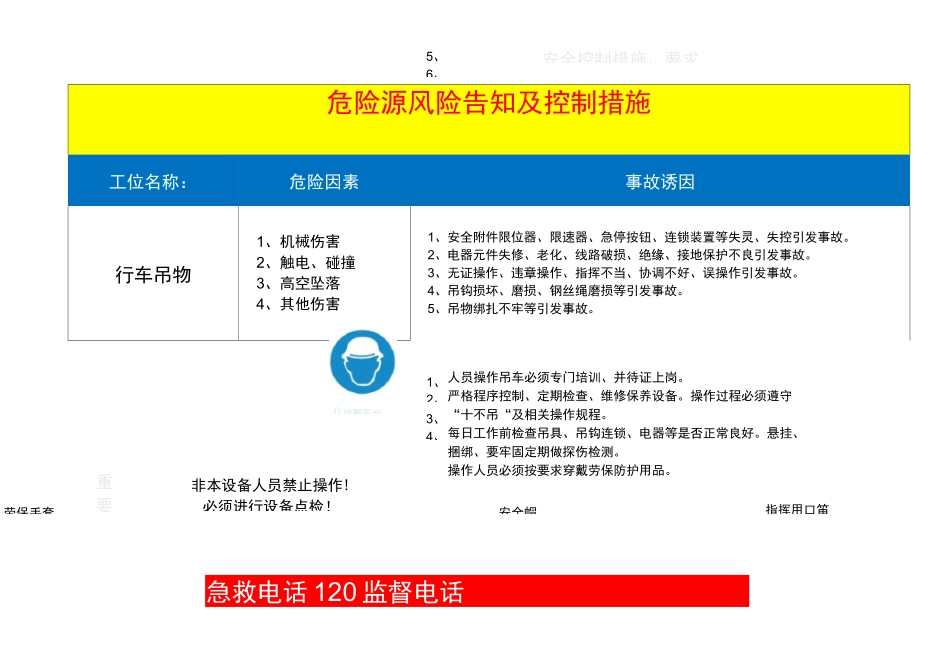 个工种风险告知及控制措施告知卡_第2页