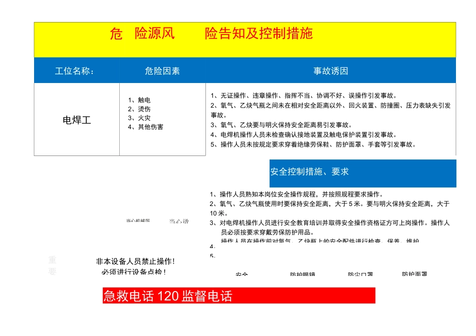 个工种风险告知及控制措施告知卡_第3页