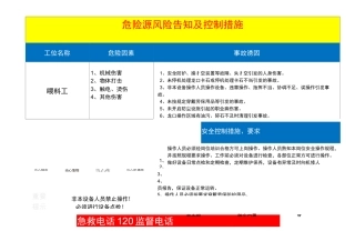 个工种风险告知及控制措施告知卡