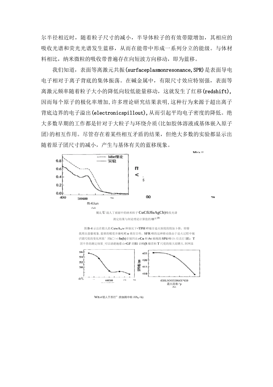 纳米材料物理基础光学性质剖析_第2页