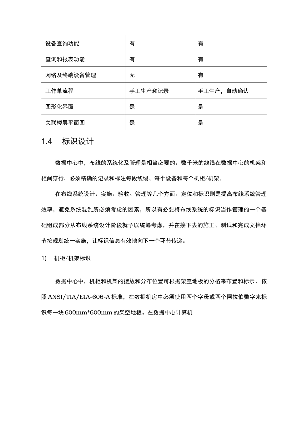 综合布线标签规范标准_第3页