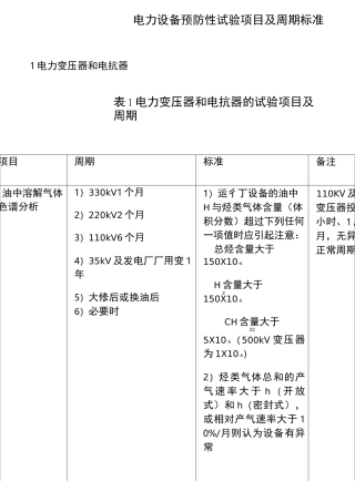 电力设备预防性试验项目及周期标准
