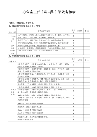 混凝土公司绩效考核