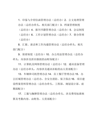 各部门管理制度目录