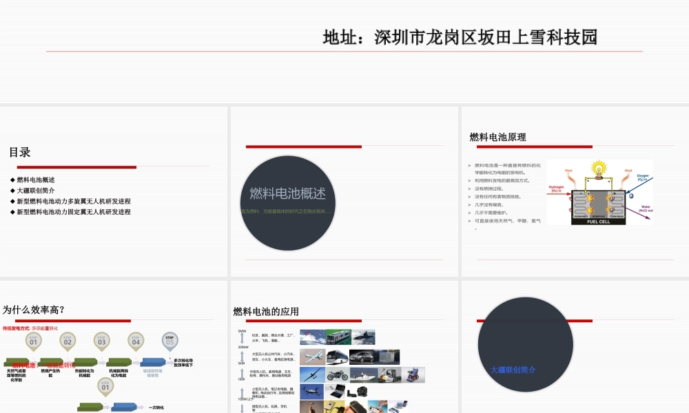 大疆联创燃料电池无人机研发进展汇报1009