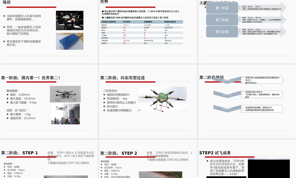 大疆联创燃料电池无人机研发进展汇报1009