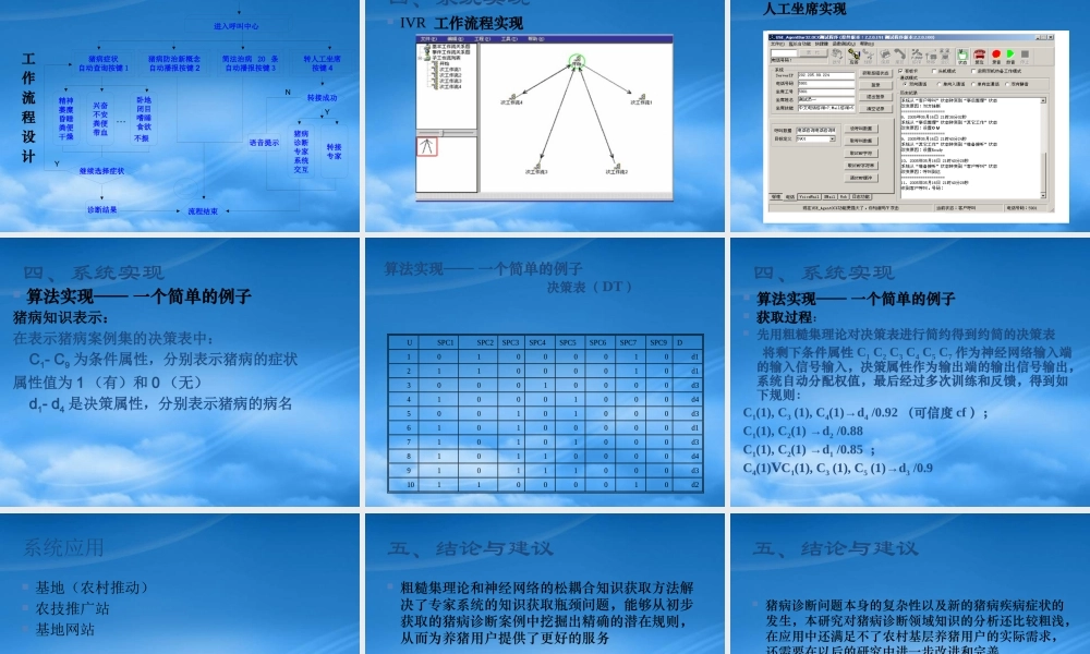 基于呼叫中心的猪病知识获取系统研究