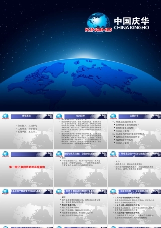 基于集团战略导向的管控模式