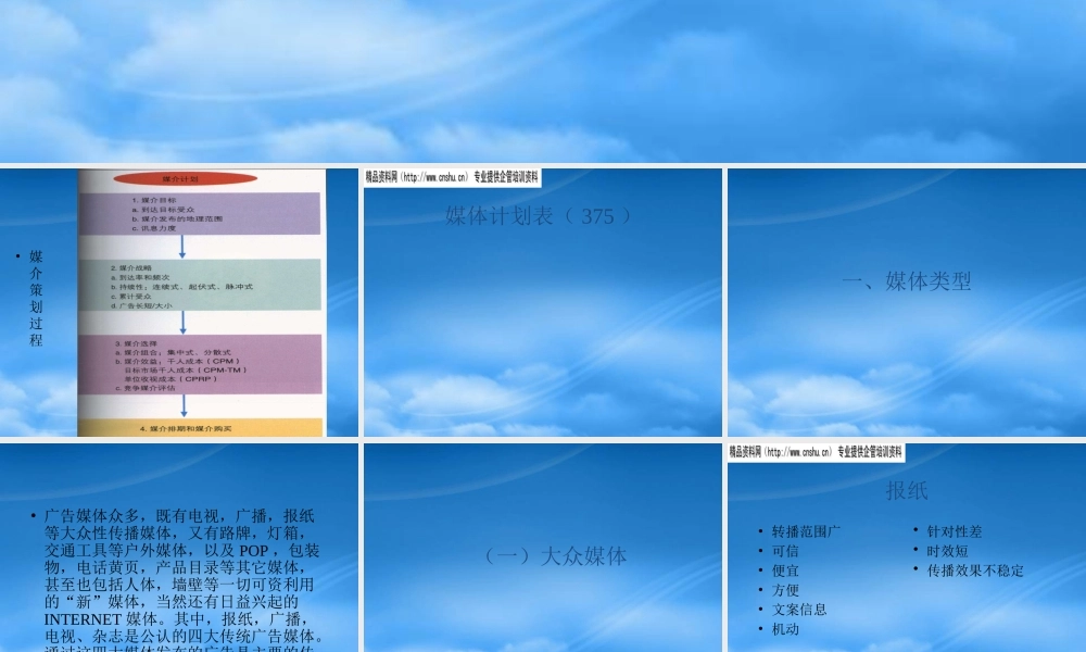 媒体战略与战术（PPT73页）