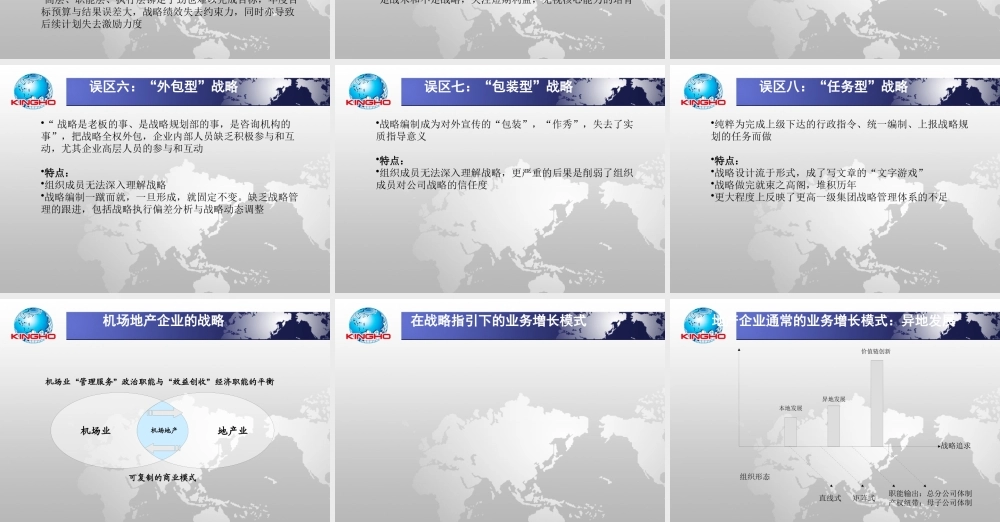 基于集团战略导向的管控模式概论