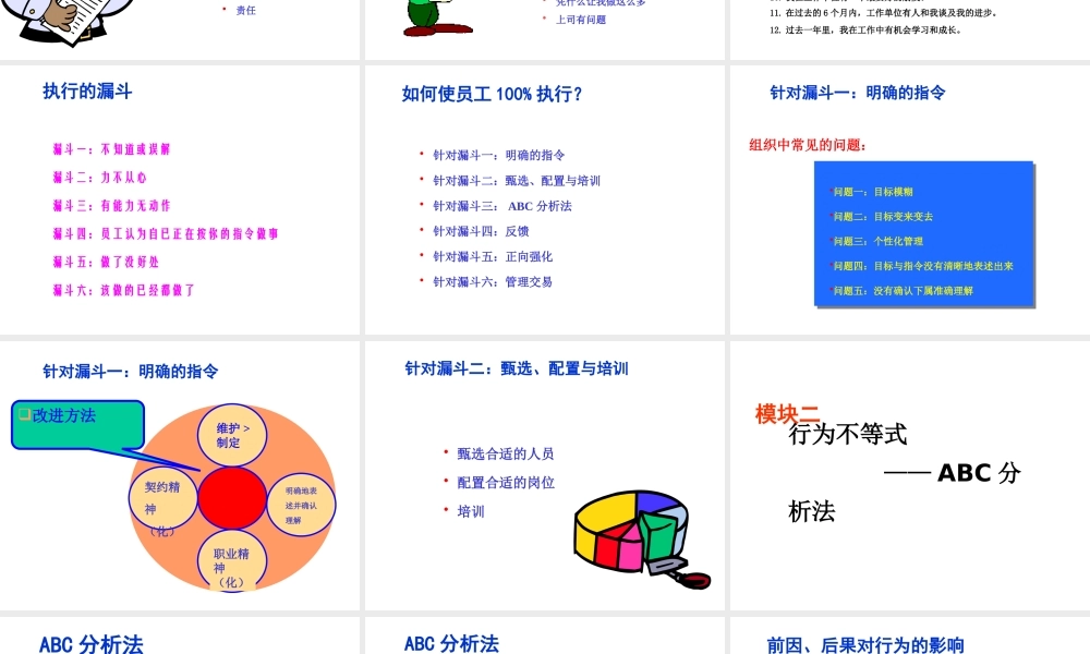 如愿以偿-100执行的领导艺术(PPT128页)
