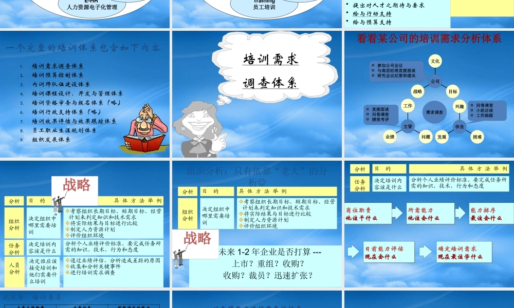 基于绩效考核管理的企业培训体系
