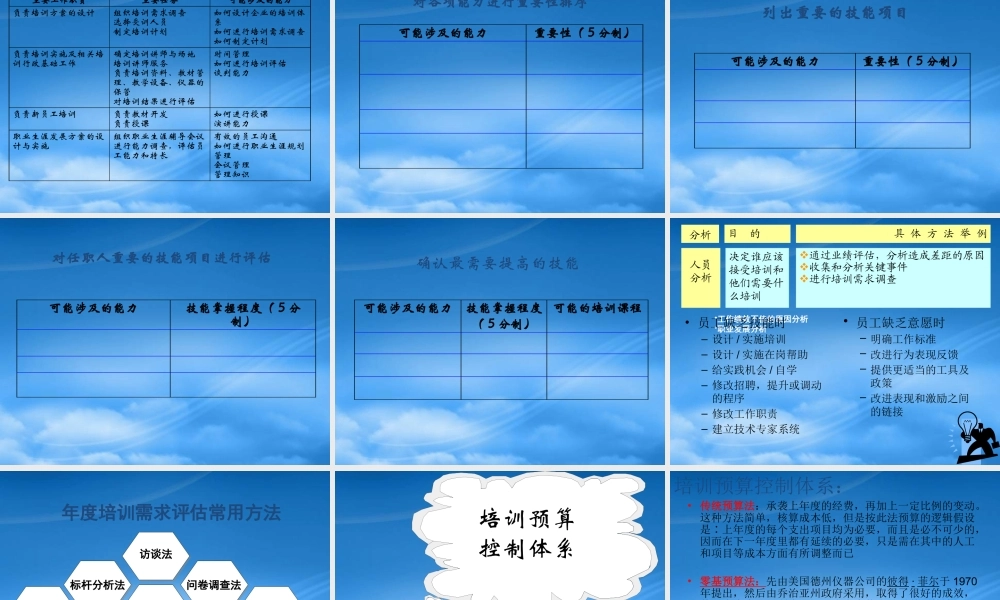基于绩效考核管理的企业培训体系
