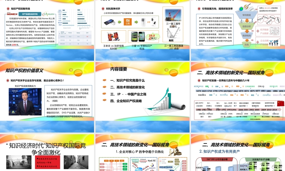 孟海燕—15年10月行业知识产权战略中关村大讲堂