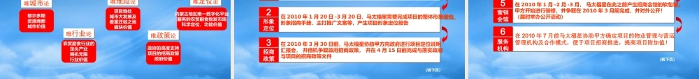 孟克烛拉农贸副食批发市场经营及招商策略提