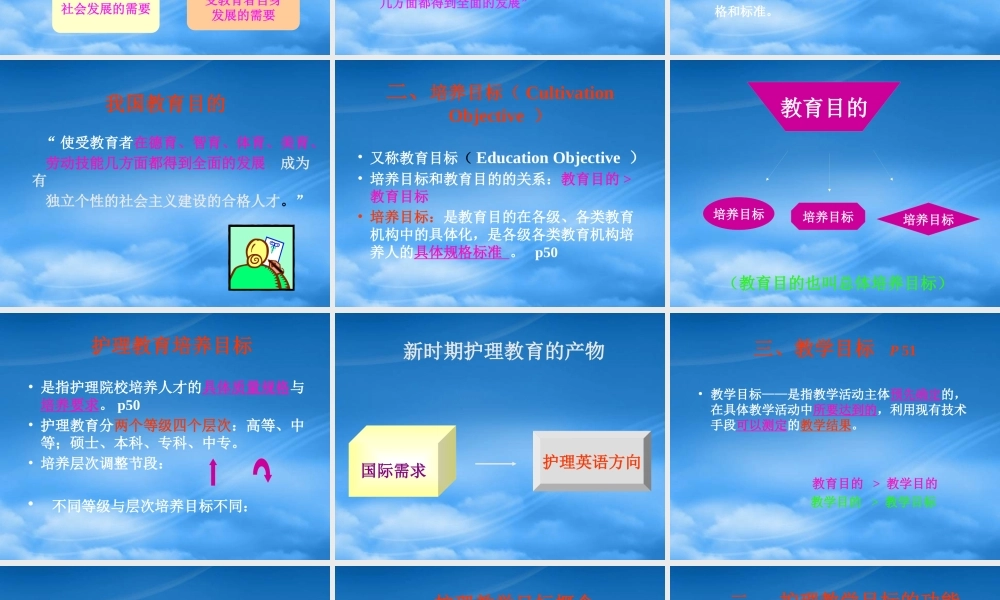 孟庆慧-护理教育目的与教学目标
