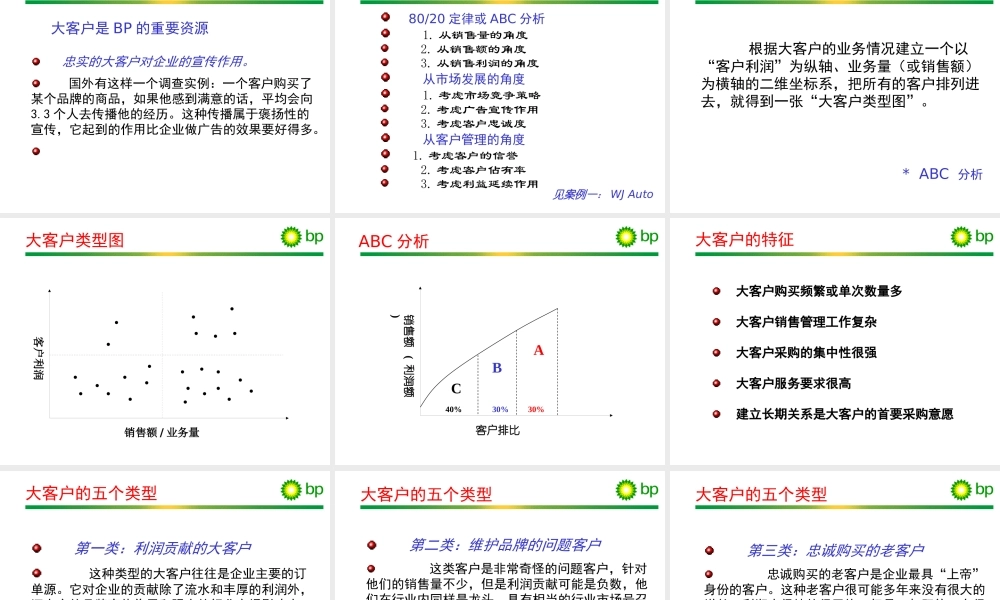 大客户的开发与管理-讲师手册