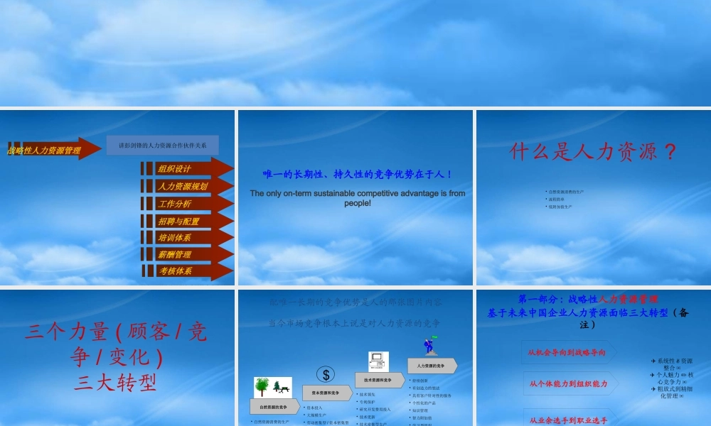 基于价值创造的人力资源体系建立