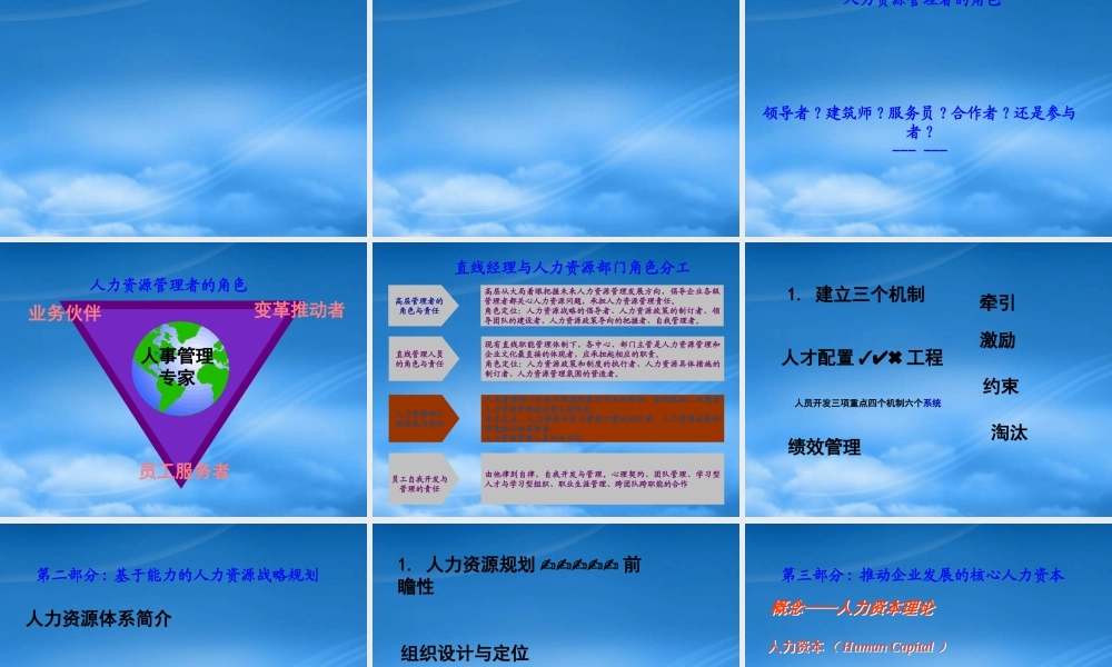 基于价值创造的人力资源体系建立