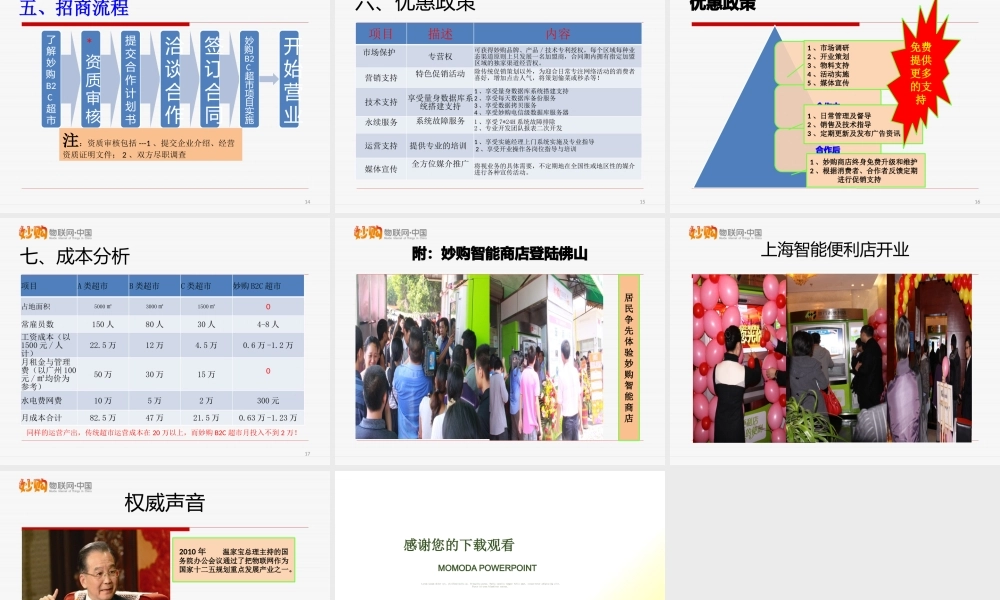 妙购物联网超市客户招商方案20