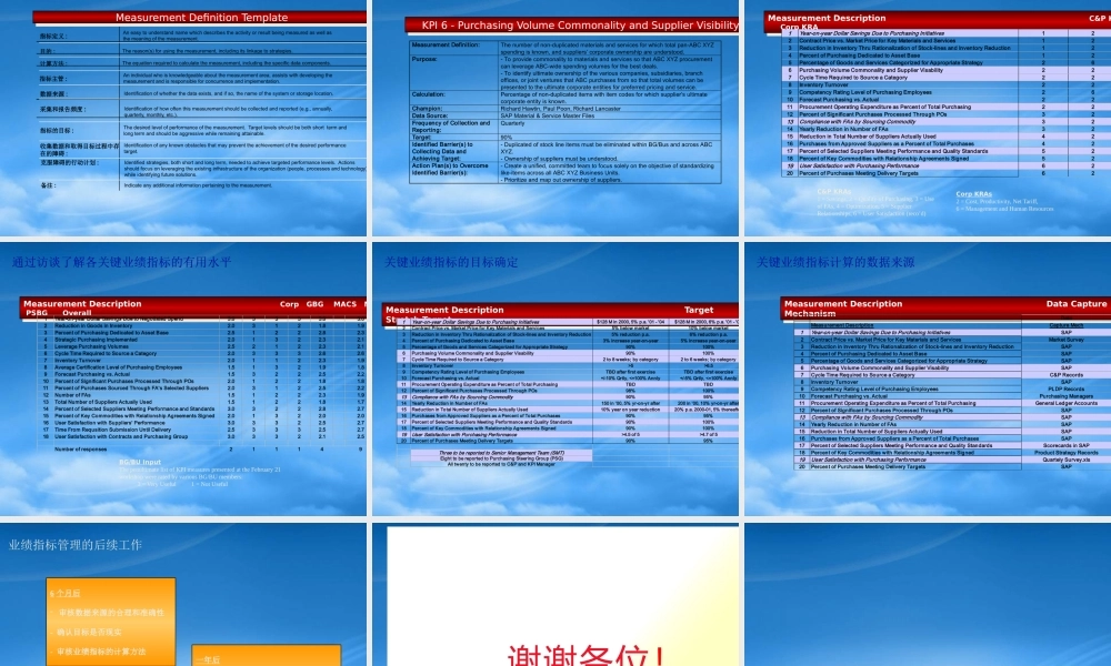 基于价值的关键业绩指标管理