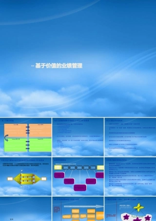 基于价值的关键业绩指标管理
