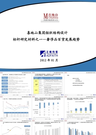 奢侈品百货发展趋势讲义